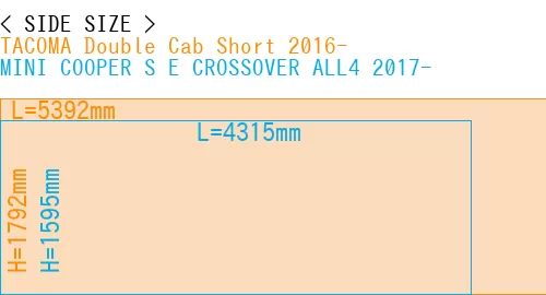 #TACOMA Double Cab Short 2016- + MINI COOPER S E CROSSOVER ALL4 2017-